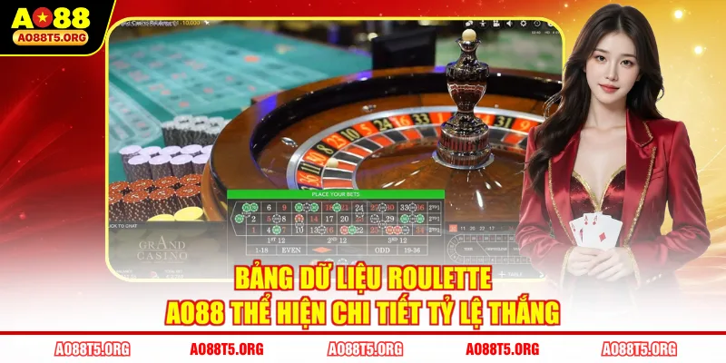 Bảng dữ liệu Roulette AO88 thể hiện chi tiết tỷ lệ thắng