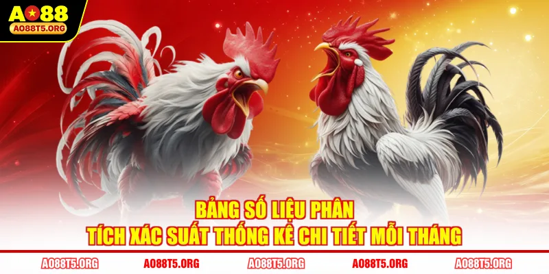 Bảng số liệu phân tích xác suất thống kê chi tiết mỗi tháng
