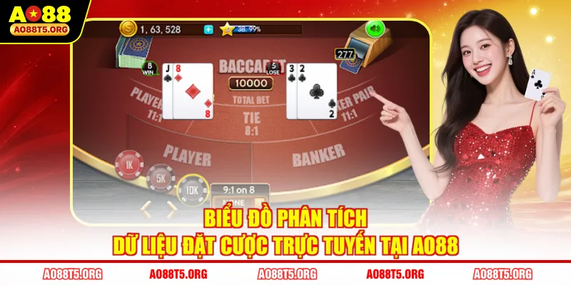 Biểu đồ phân tích dữ liệu đặt cược trực tuyến tại AO88