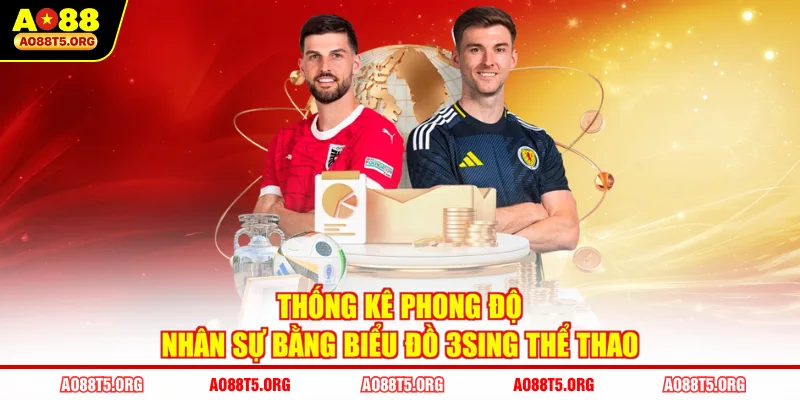 Thống kê phong độ nhân sự bằng biểu đồ 3sing thể thao